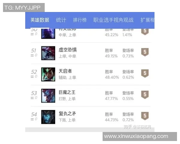 IG在世界大师赛中的速度表现分析与战术解读 IG在世界大师赛中的速度表现分析与战术解读