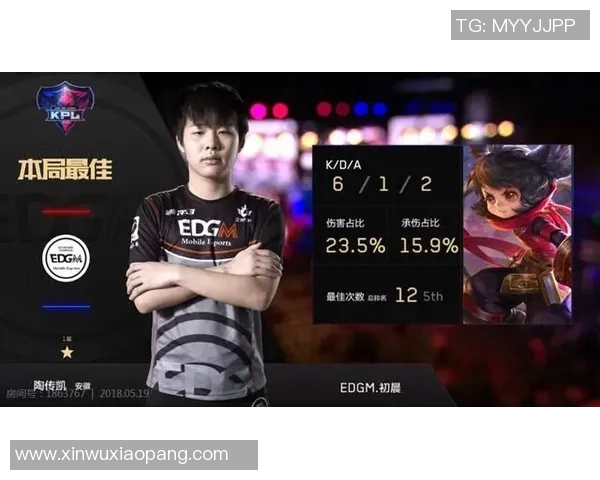 热议王者荣耀EDG战队如何引领节奏变革与未来发展趋势分析 热议王者荣耀EDG战队如何引领节奏变革与未来发展趋势分析