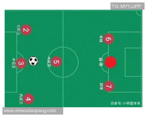 西安足球队个人能力分析与战术配合的深度探讨 西安足球队个人能力分析与战术配合的深度探讨