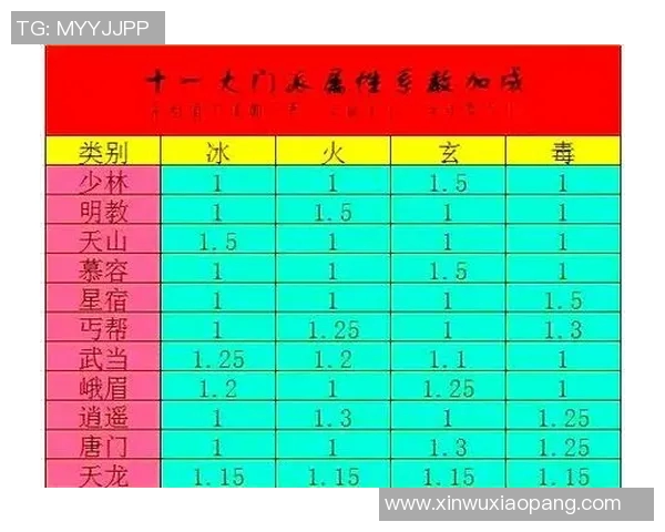 广州乒乓球队战术深度解析与对手策略的全面对比分析 广州乒乓球队战术深度解析与对手策略的全面对比分析