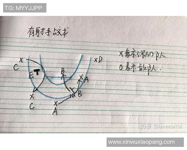 南京篮球队的灵活性揭秘:从战术到球员的全面分析与探讨 南京篮球队的灵活性揭秘:从战术到球员的全面分析与探讨