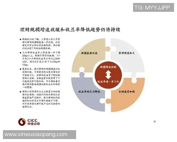 重磅专题:成都篮球队如何实现反击革新与未来展望 重磅专题:成都篮球队如何实现反击革新与未来展望