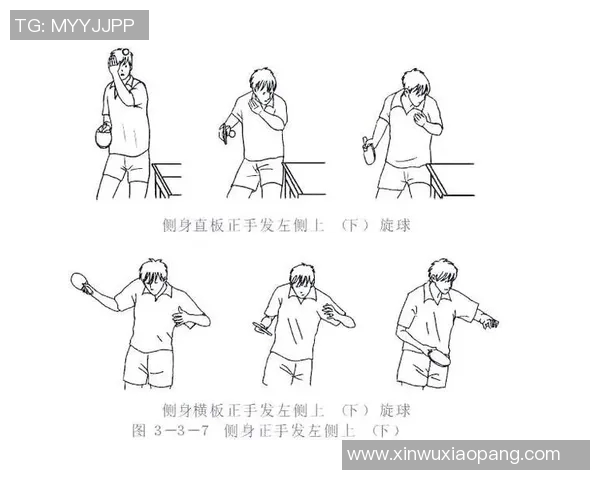 科学乒乓球训练法揭秘:提升实力的有效技巧与方法分享 科学乒乓球训练法揭秘:提升实力的有效技巧与方法分享